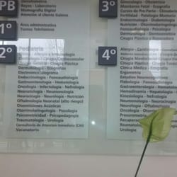 Sanatorio de la Trinidad Quilmes - La info de lo que hay en cada piso.