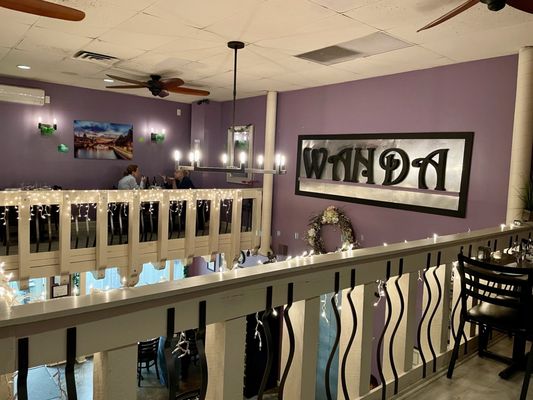Wanda BYOB by null