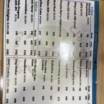 Cloudberry Cannabis - Cannabis Dispensaries Near Me - Anchorage, Alaska