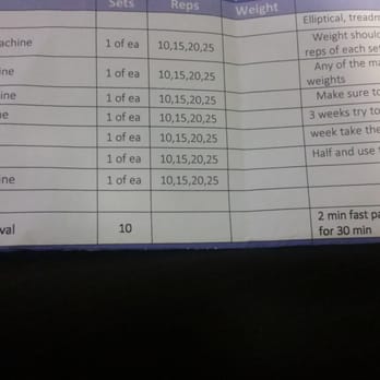 Anytime Fitness - Today's agenda - Gyms Near Me - Fairfield, California Anytime Fitness - Today's agenda - Gyms Near Me - Fairfield, California