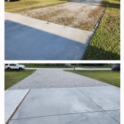 Gravel Works 