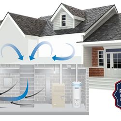 EverDry Waterproofing