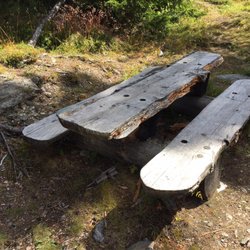 Gardbergstigen