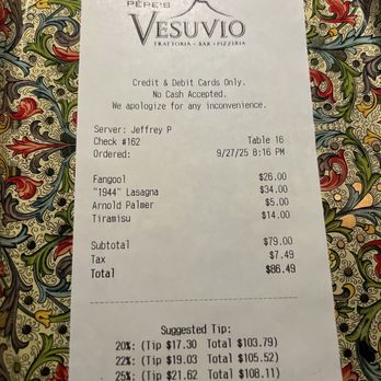 Vesuvio - Pizza Near Me - Carmel-by-the-Sea, California