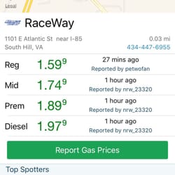 RaceWay