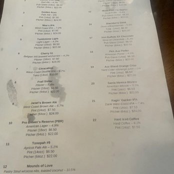 Tonopah Brewing - I get things on menus... It's a curse - Barbeque Near Me - Tonopah, Nevada Tonopah Brewing - I get things on menus... It's a curse - Barbeque Near Me - Tonopah, Nevada