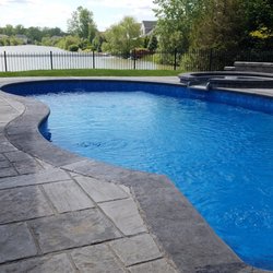 Swimco Pools