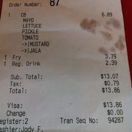 Overpriced, over-rated, oil stains no extra charge.
