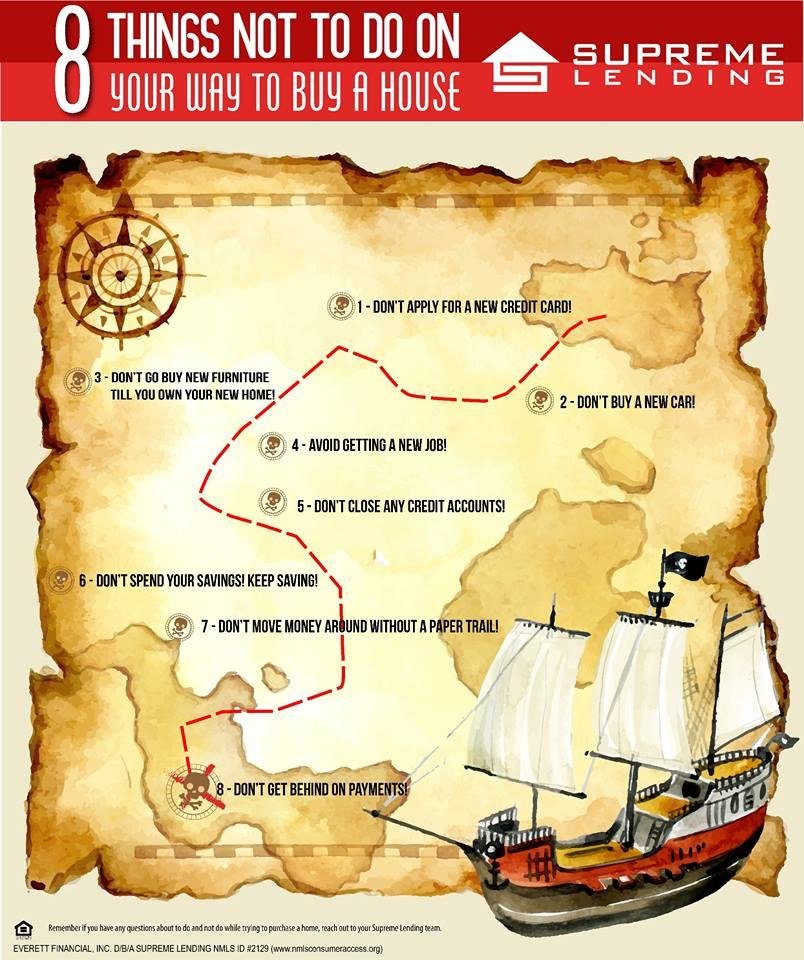 MC MORTGAGE GROUP Request Information 1908 Eastwood Rd, Wilmington, North Carolina