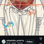 Sano Chiropractic