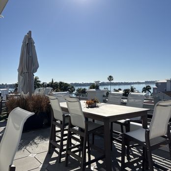 Berkeley Beach Club - Rooftop exclusive to guests staying at the Berkeley - Hotels Near Me - St Pete Beach, Florida