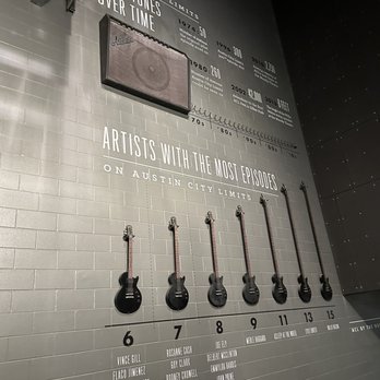 ACL Live at The Moody Theater - Cool history of the most frequent performers - Music Venues Near Me - Austin, Texas