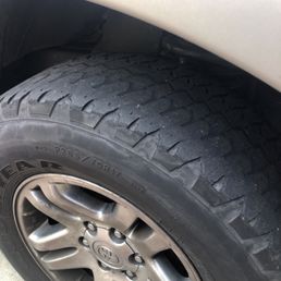 Bolding Wheel due to bad Alignment Bolding Wheel due to bad Alignment