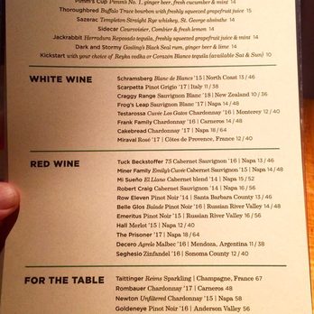 R+D Kitchen - Wine Menu - New American Near Me - Newport Beach, California R+D Kitchen - Wine Menu - New American Near Me - Newport Beach, California