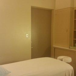 Coronado Acupuncture Clinic - Coronado acupuncture clinic