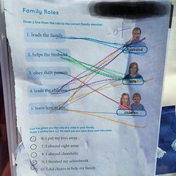 Our Savior Lutheran School - I would rather my kids learn that both parents lead the family.