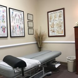 Lombardy Chiropractic Clinic