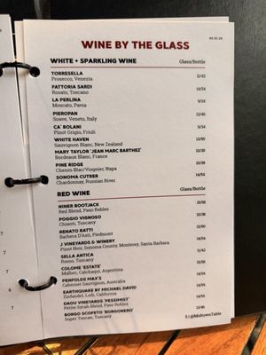 Menu photo 1 Midtown Table Jacksonville, FL