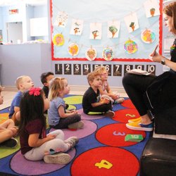 The Red Apple Preschool