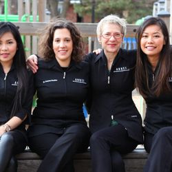 Annex Orthodontics and Periodontics
