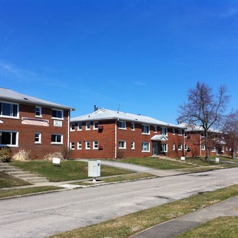 Modern Property Management Inc - Property Management Near Me - Lexington, Kentucky Modern Property Management Inc - Property Management Near Me - Lexington, Kentucky