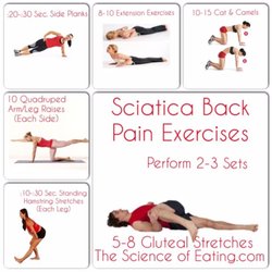 Sitzler Chiropractic