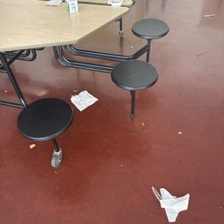 Dirty table