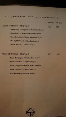 Menu photo 2 Whisky & Words Hong Kong, HK