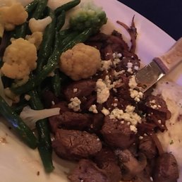 Smothered Steak Tips Smothered Steak Tips