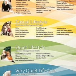 Blaising Diane, AuD. - Cityview Audiology & Hearing Aids