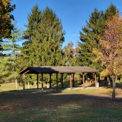 Charles Alley Nature Park - Shelterhouse