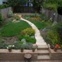 Photo of Tin Landscaping