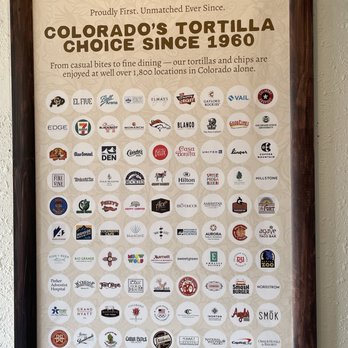Raquelitas Tortillas - Clients - Mexican Near Me - Denver, Colorado Raquelitas Tortillas - Clients - Mexican Near Me - Denver, Colorado