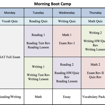 Gateway Academy - Sample Weekly Plan for the SAT bootcamp - Tutoring Centers Near Me - Anaheim, California Gateway Academy - Sample Weekly Plan for the SAT bootcamp - Tutoring Centers Near Me - Anaheim, California