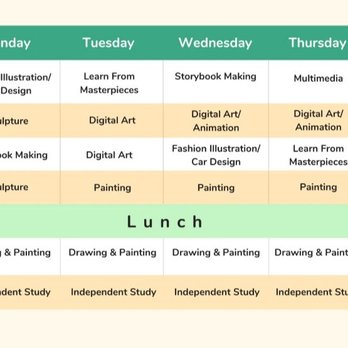 Glenview School of Arts - What is posted on their website as of 6/18/26 regarding what's covered throughout the day - Art Schools Near Me - Glenview, Illinois