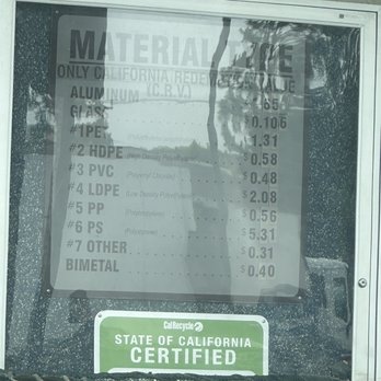 CR & R Recycling Centers - Pricing payout - Recycling Center Near Me - Stanton, California CR & R Recycling Centers - Pricing payout - Recycling Center Near Me - Stanton, California