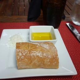 Bread basket Bread basket