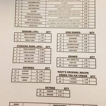 The Sushi Bar - New menu.. they took away everything I once loved - Sushi Bars Near Me - Dallas, Texas The Sushi Bar - New menu.. they took away everything I once loved - Sushi Bars Near Me - Dallas, Texas