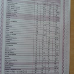 Eva depilacion - Lista de precios actualizada a noviembre 2014