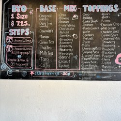 Iceland Ice Cream