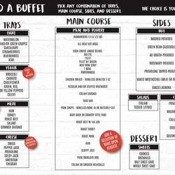 Meads Longwood Meat Market - Our catering menu