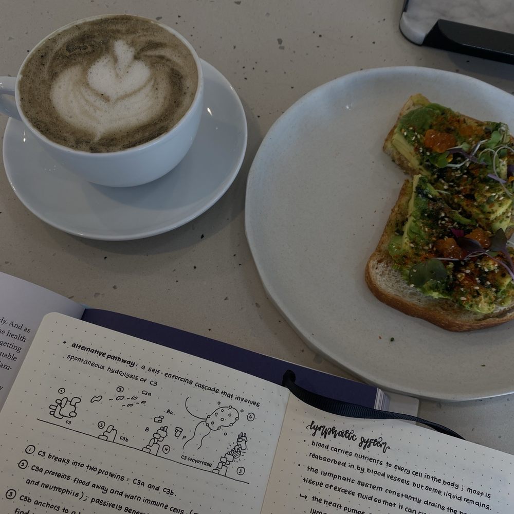SPRO Coffee Lab - Black Swan & Umami Bomb - Coffee & Tea Near Me - San Francisco, California SPRO Coffee Lab - Black Swan & Umami Bomb - Coffee & Tea Near Me - San Francisco, California