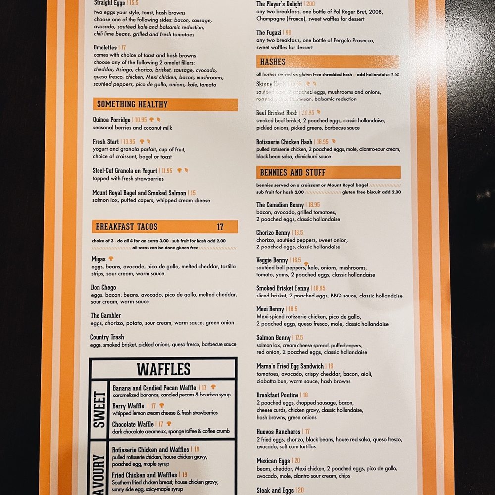The Ruby - Johnson Street - Menu (09/2021) - Breakfast & Brunch Near Me - Victoria, British Columbia The Ruby - Johnson Street - Menu (09/2021) - Breakfast & Brunch Near Me - Victoria, British Columbia