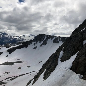 Blackcomb Alpine Demo & Test - Ski Resorts Near Me - Whistler, British Columbia
