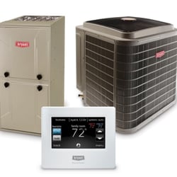 Aaron & Trecker Heating & Air Conditioning