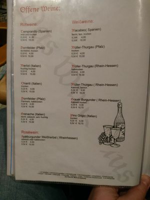 Menu photo 2 Das Wirtshaus Salzgitter, NI
