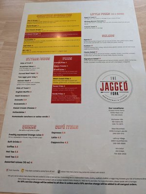 The jagged fork by null