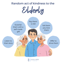 It only takes a few minutes to make a friend, loved one, or neighbor's day!