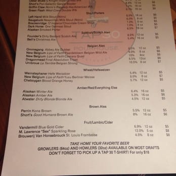 Tap 30 - The beer menu...love the reasonable prices!! - Bars Near Me - Petoskey, Michigan Tap 30 - The beer menu...love the reasonable prices!! - Bars Near Me - Petoskey, Michigan