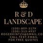 R&D Landscape